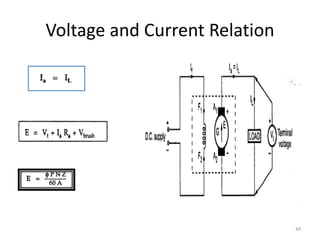 Voltage and Current Relation
44
 