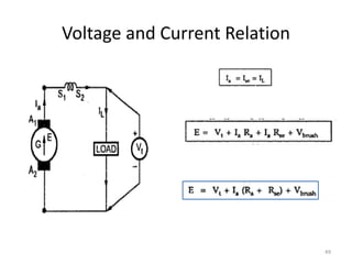 Voltage and Current Relation
49
 