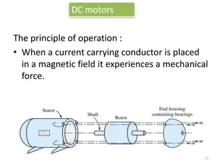 The principle of operation :
• When a current carrying conductor is placed
in a magnetic field it experiences a mechanical
force.
DC motors
57
 