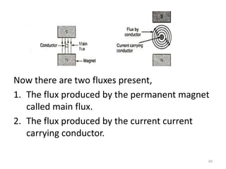 Now there are two fluxes present,
1. The flux produced by the permanent magnet
called main flux.
2. The flux produced by the current current
carrying conductor.
60
 