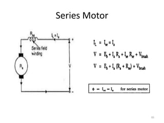 Series Motor
83
 