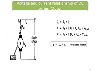 Voltage and current relationship of DC
series Motor
88
 