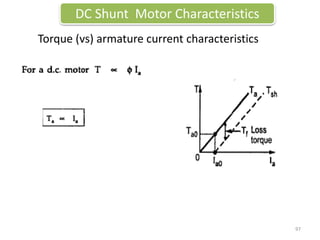 DC Shunt Motor Characteristics
Torque (vs) armature current characteristics
97
 