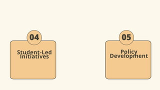Policy
Development
04
Student-Led
Initiatives
05
 