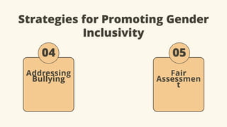 Strategies for Promoting Gender
Inclusivity
Fair
Assessmen
t
04
Addressing
Bullying
05
 