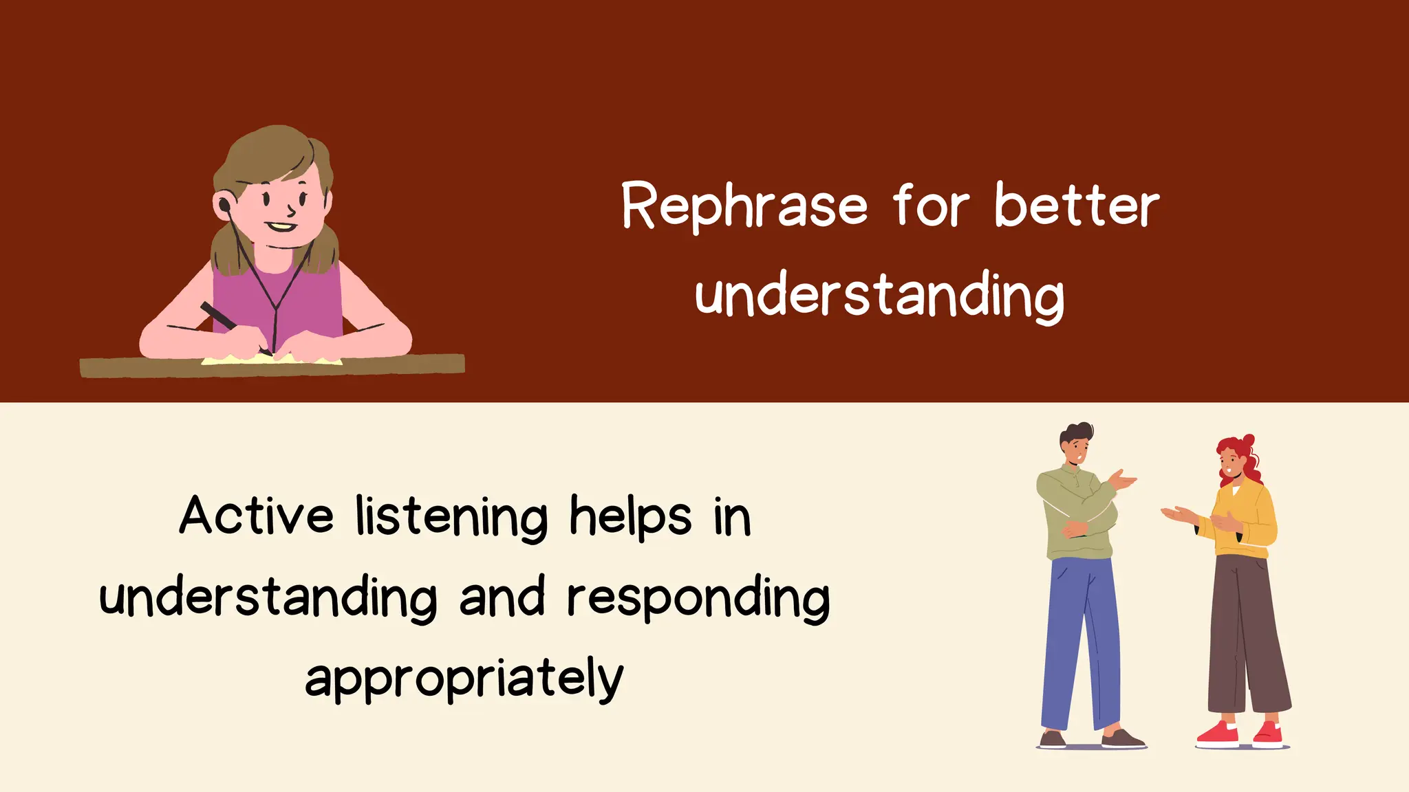 Rephrase for better
understanding
Active listening helps in
understanding and responding
appropriately
 