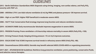 Acute respiratory distress syndrome ARDS | PPTX