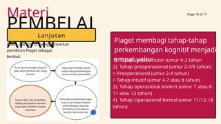 PEMBELAJ
ARAN
Materi
Collin, dkk (2012) menggambarkan
pemikiran Piaget sebagai
berikut:
Page 10 of 17
Lanjutan
Piaget membagi tahap-tahap
perkembangan kognitif menjadi
empat yaitu:
1). Tahap sensorimotor (umur 0-2 tahun
2). Tahap preoperasional (umur 2-7/8 tahun)
> Preoperational (umur 2-4 tahun)
> Tahap intuitif (umur 4-7 atau 8 tahun)
3). Tahap operasional konkrit (umur 7 atau 8-
11 atau 12 tahun)
4). Tahap Operasional formal (umur 11/12-18
tahun)
 