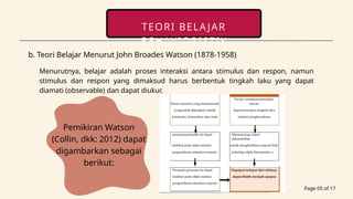 Page 05 of 17
TEORI BELAJAR
BEHAVIORISTIK
contact
b. Teori Belajar Menurut John Broades Watson (1878-1958)
Menurutnya, belajar adalah proses interaksi antara stimulus dan respon, namun
stimulus dan respon yang dimaksud harus berbentuk tingkah laku yang dapat
diamati (observable) dan dapat diukur.
Pemikiran Watson
(Collin, dkk: 2012) dapat
digambarkan sebagai
berikut:
 