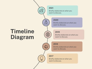 Timeline
Diagram
2017
Briefly elaborate on what you
want to discuss.
2018
Briefly elaborate on what you
want to discuss.
2019
Briefly elaborate on what you
want to discuss.
2020
Briefly elaborate on what you
want to discuss.
2021
Briefly elaborate on what you
want to discuss.
 