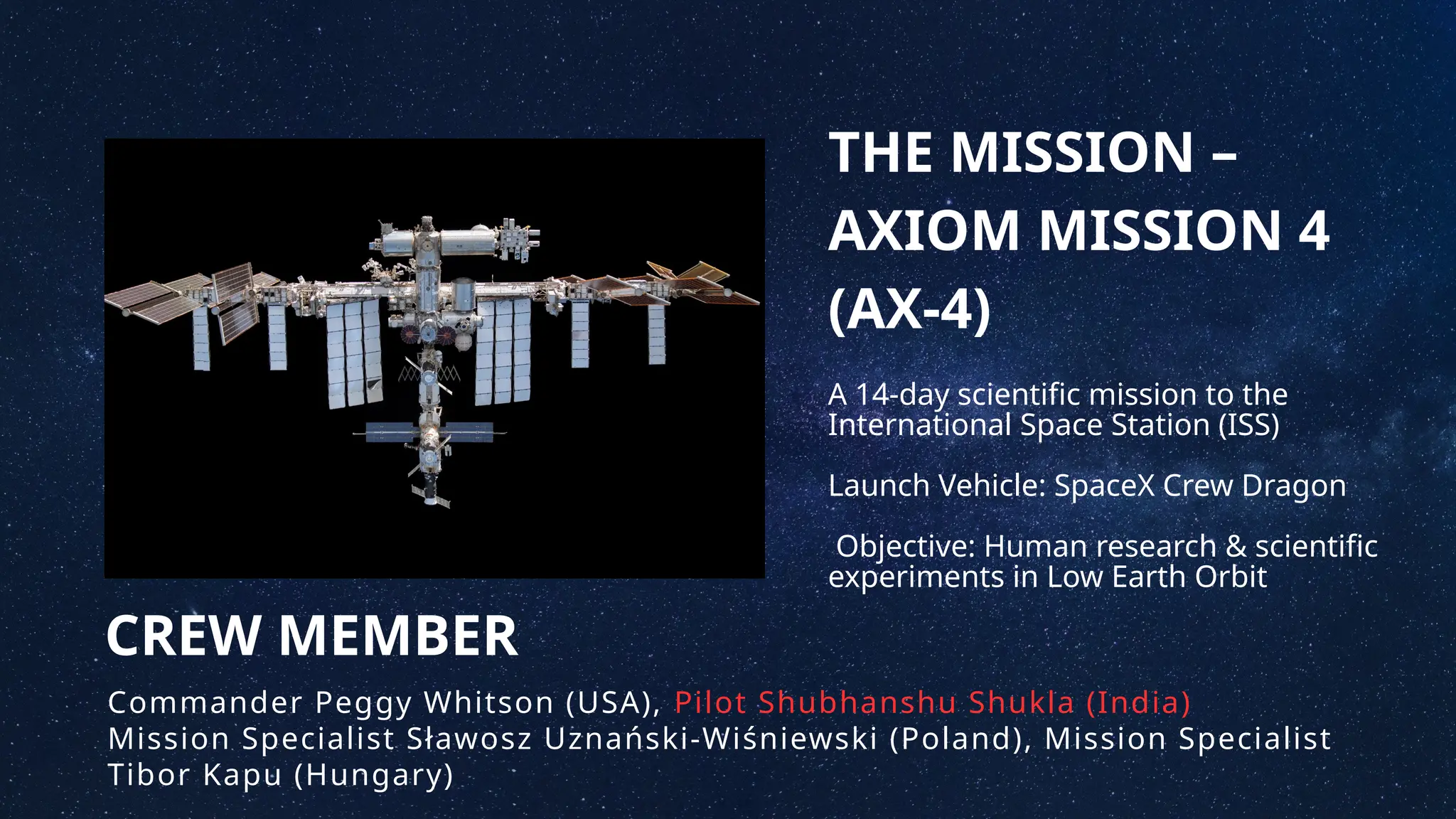 THE MISSION –
AXIOM MISSION 4
(AX-4)
A 14-day scientific mission to the
International Space Station (ISS)
Launch Vehicle: SpaceX Crew Dragon
Objective: Human research & scientific
experiments in Low Earth Orbit
Commander Peggy Whitson (USA), Pilot Shubhanshu Shukla (India)
Mission Specialist Sławosz Uznański-Wiśniewski (Poland), Mission Specialist
Tibor Kapu (Hungary)
CREW MEMBER
 