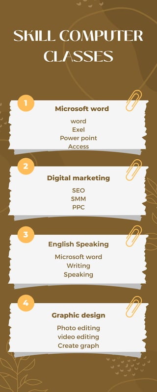 Memahami Dunia Digital Marketing: Strategi, Tren, dan Tantangan di Era Digital