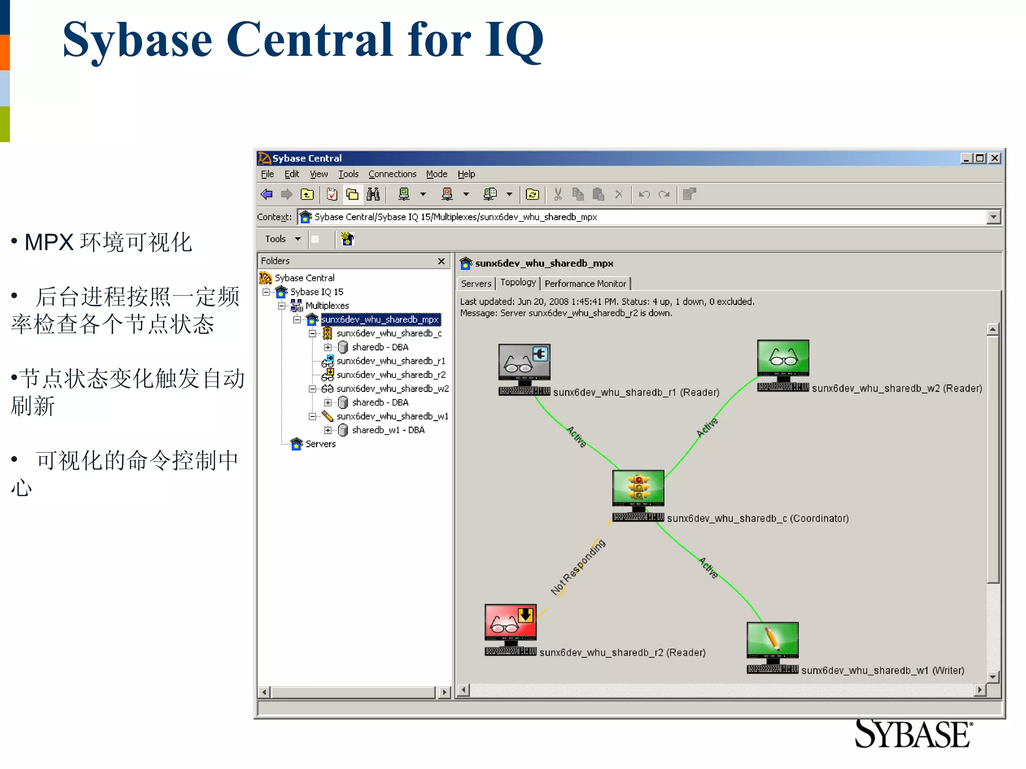 Sybase Central for IQ


• MPX 环境可视化

• 后台进程按照一定频
率检查各个节点状态

•节点状态变化触发自动
刷新

• 可视化的命令控制中
心
 