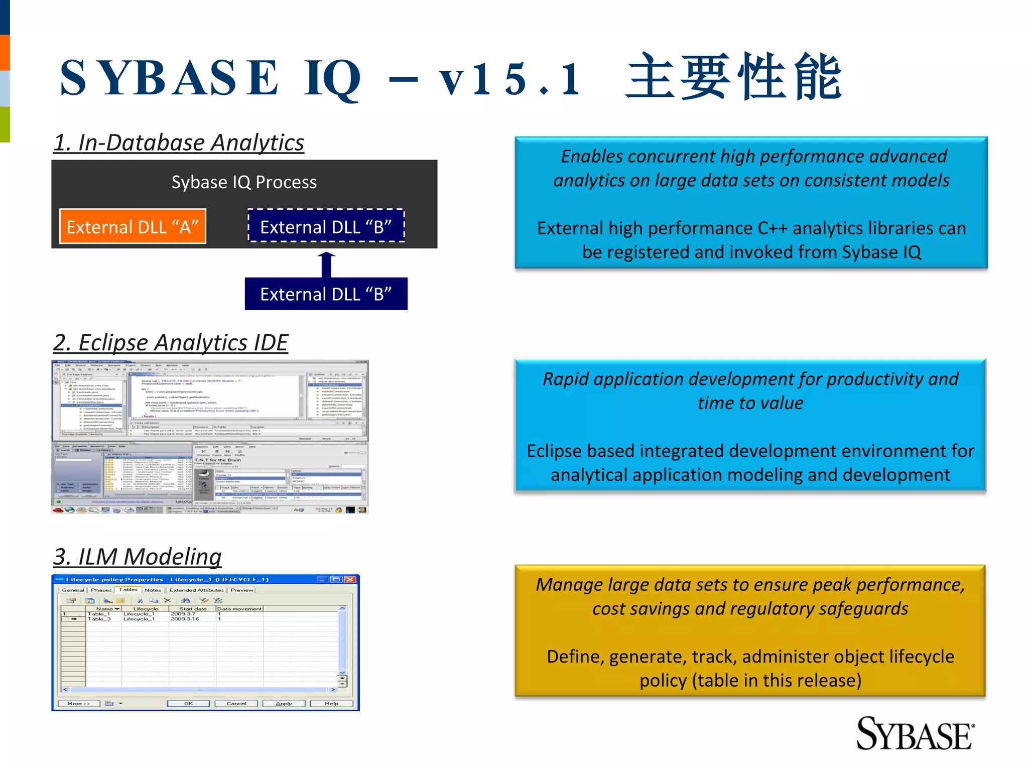 S YBAS E IQ – v 1 5 . 1 主要性能
1. In-Database Analytics                      Enables concurrent high performance advanced
             Sybase IQ Process               analytics on large data sets on consistent models

 External DLL “A”      External DLL “B”    External high performance C++ analytics libraries can
                                                be registered and invoked from Sybase IQ

                       External DLL “B”

2. Eclipse Analytics IDE
                                           Rapid application development for productivity and
                                                              time to value

                                          Eclipse based integrated development environment for
                                             analytical application modeling and development



3. ILM Modeling
                                           Manage large data sets to ensure peak performance,
                                                cost savings and regulatory safeguards

                                            Define, generate, track, administer object lifecycle
                                                       policy (table in this release)
 