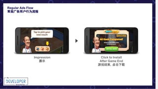 Try before you “buy”
“免费试吃”
Word cookies - Playable ad 可试玩广告
 