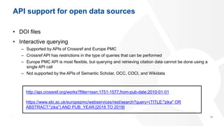 API support for open data sources
• DOI files
• Interactive querying
– Supported by APIs of Crossref and Europe PMC
– Cros...