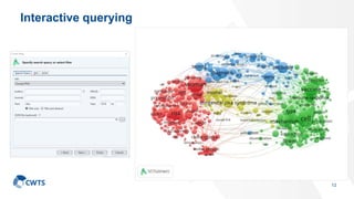 Interactive querying
12
 