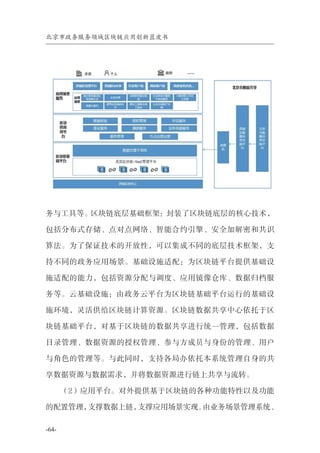 Beijing blockchain blueprint   p020200715734061656739