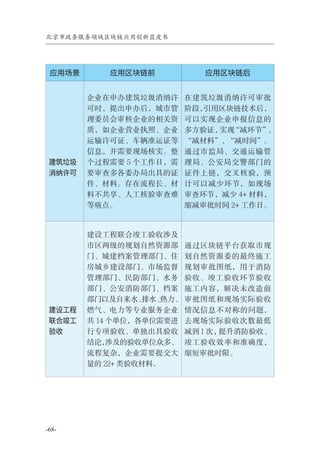 Beijing blockchain blueprint   p020200715734061656739