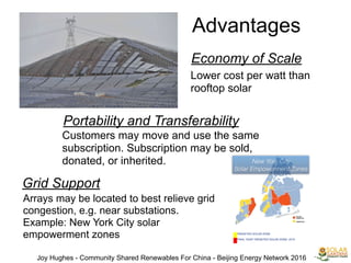 New York City
Solar Empowerment Zones
Advantages
Economy of Scale
Lower cost per watt than
rooftop solar
Portability and Transferability
Customers may move and use the same
subscription. Subscription may be sold,
donated, or inherited.
Grid Support
Arrays may be located to best relieve grid
congestion, e.g. near substations.
Example: New York City solar
empowerment zones
Joy Hughes - Community Shared Renewables For China - Beijing Energy Network 2016
 