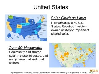 United States
Over 50 Megawatts
Community and shared
solar in these 10 states, and
many municipal and rural
utilities.
Solar Gardens Laws
Now effective in 10 U.S.
States. Requires investor-
owned utilities to implement
shared solar.
Joy Hughes - Community Shared Renewables For China - Beijing Energy Network 2016
 