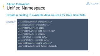13
Alluxio Innovation:
Unified Namespace
Create a catalog of available data sources for Data Scientists
/finance/customer-transactions/
/finance/vendor-transactions/
/operations/device-logs/
/operations/phone-call-recordings/
/operations/check-images/
/research/us-economic-data/
/research/intl-economic-data/
/marketing/advertising-dataset/
/marketing/marketing-funnel-dataset/
alluxio://
 