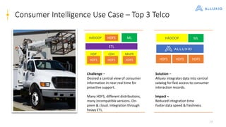 18
Consumer Intelligence Use Case – Top 3 Telco
Challenge –
Desired a central view of consumer
information in near real time for
proactive support.
Many HDFS, different distributions,
many incompatible versions. On-
prem & cloud. Integration through
heavy ETL.
HADOOP
Solution –
Alluxio integrates data into central
catalog for fast access to consumer
interaction records.
Impact –
Reduced integration time
Faster data speed & freshness
ML HADOOP
HDFS HDFS HDFS
ML
ETL
HDP
HDFS
CDH
HDFS
MAPR
HDFS
HDFS
 