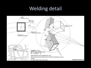 Welding detail
 