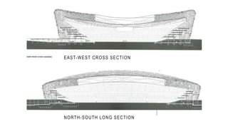EAST-WEST CROSS SECTION
NORTH-SOUTH LONG SECTION
 