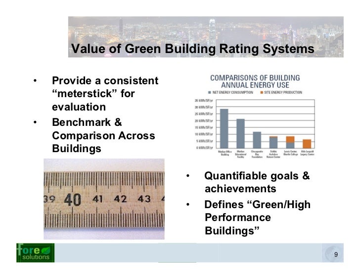 gunnar hubbard leed vs three star green building rating quantifiable achievements