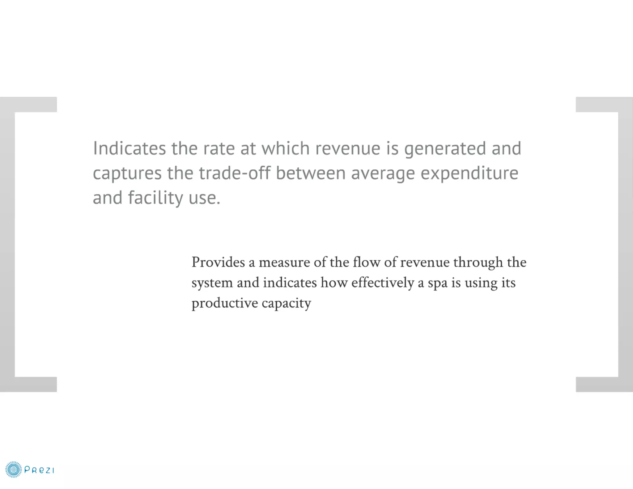 Spa Revenue Management