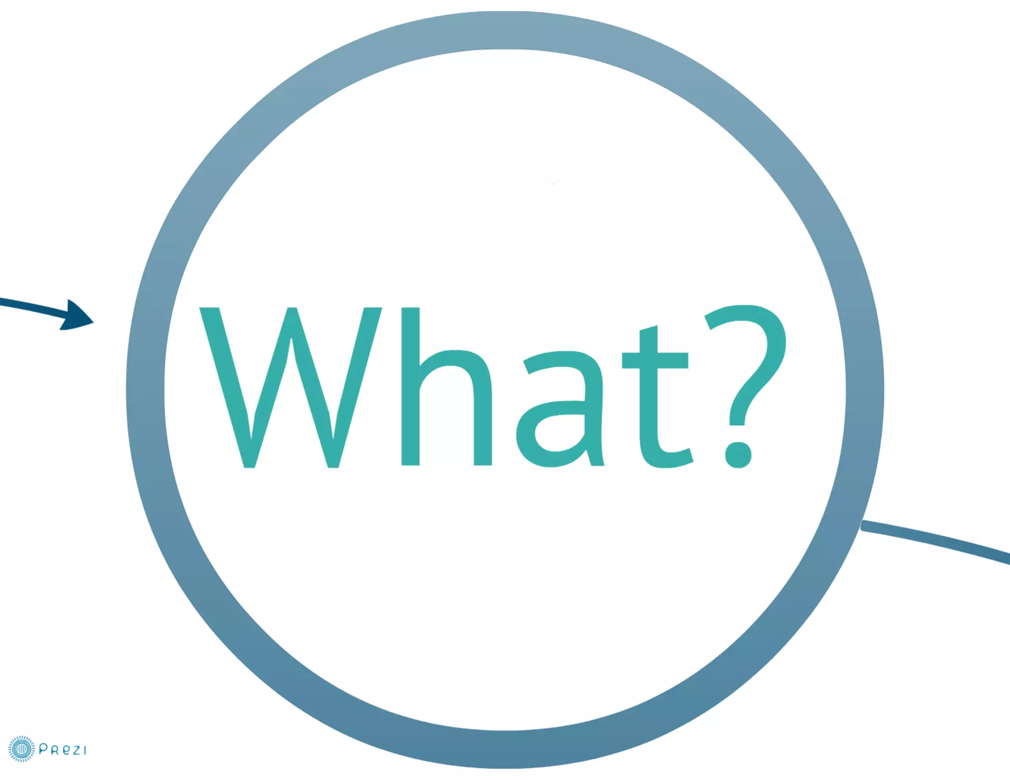 Spa Revenue Management