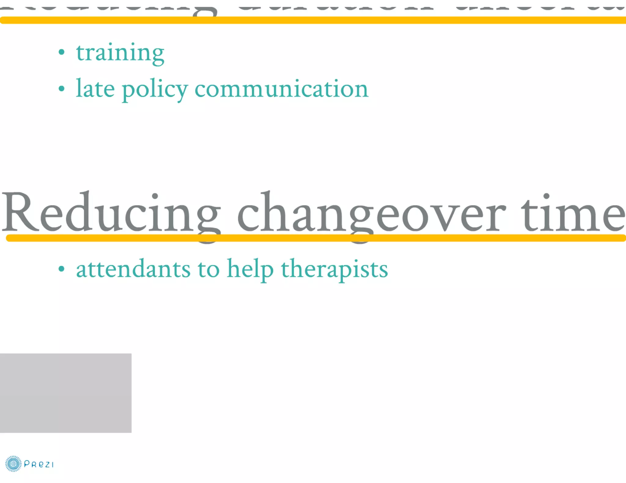 Spa Revenue Management