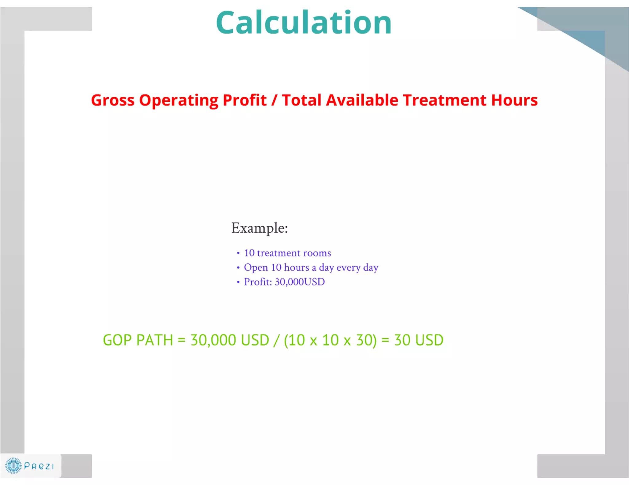 Spa Revenue Management