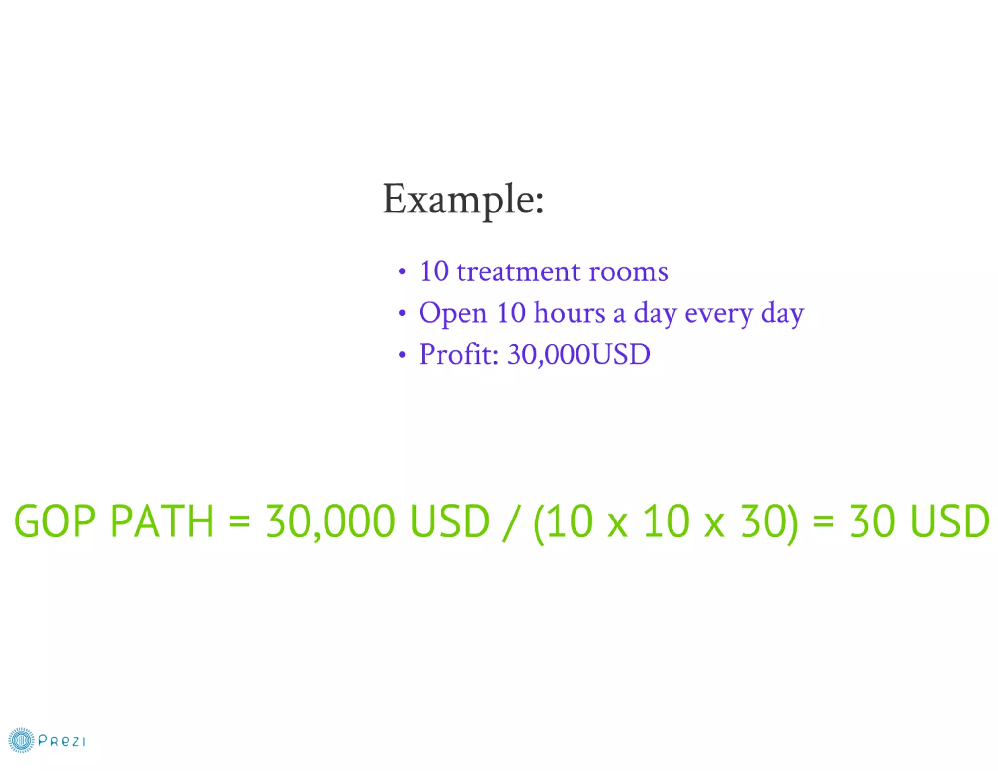 Spa Revenue Management