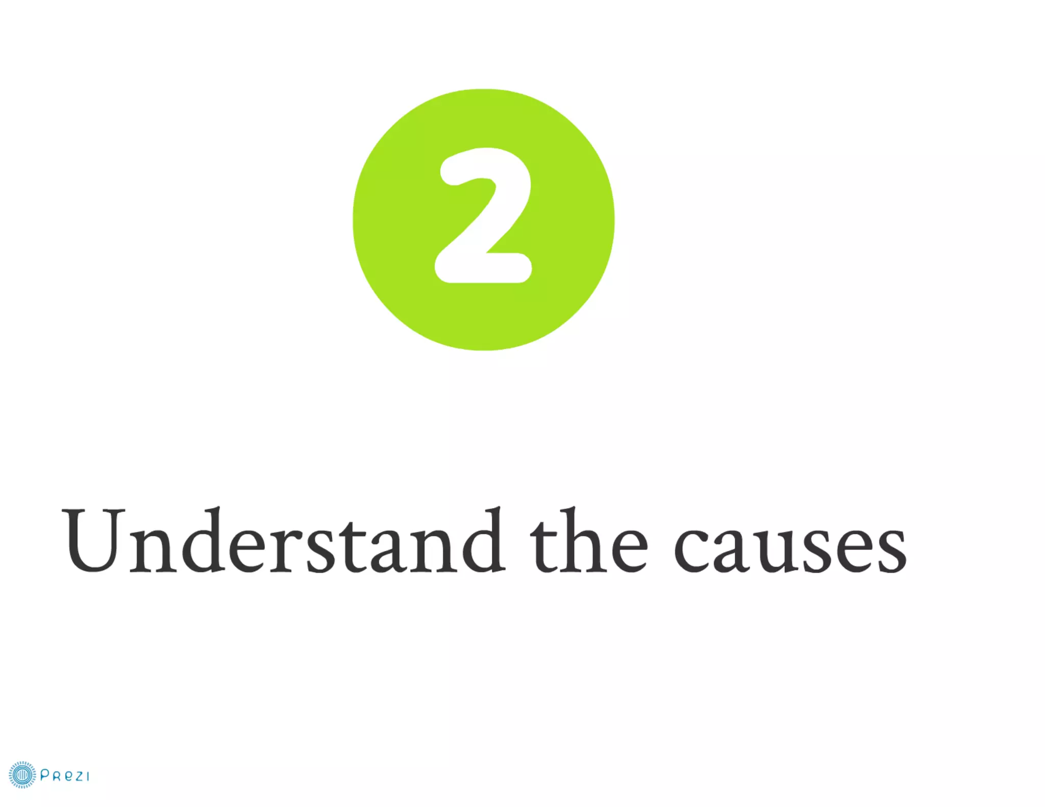 Spa Revenue Management