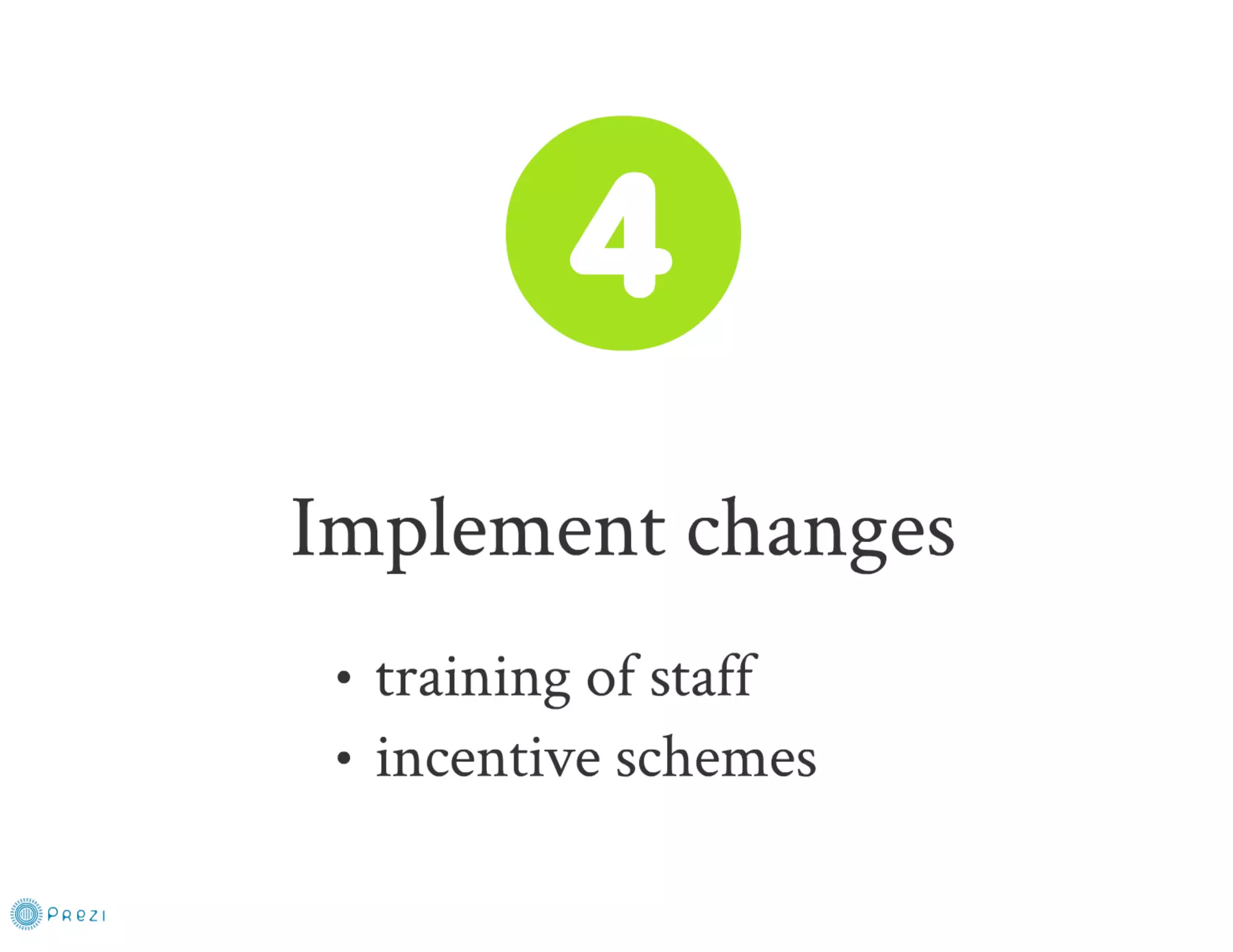 Spa Revenue Management