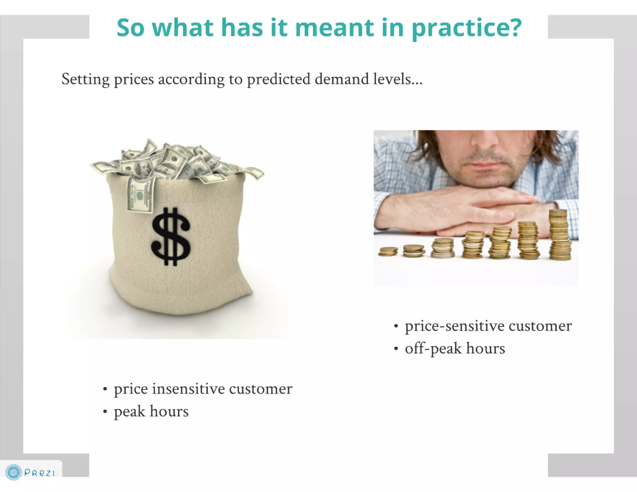 Spa Revenue Management