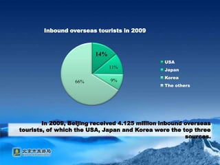 In 2009, Beijing received 4.125 million inbound overseas tourists, of which the USA, Japan and Korea were the top three sources. 