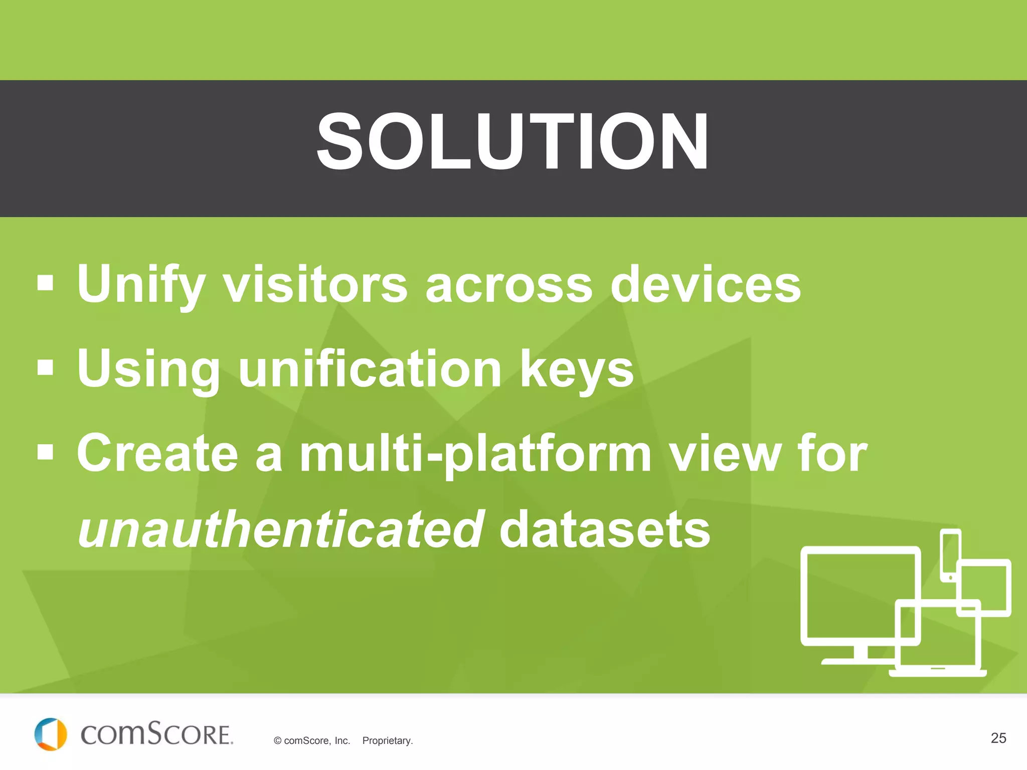 © comScore, Inc. Proprietary. 25
 Unify visitors across devices
 Using unification keys
 Create a multi-platform view for
unauthenticated datasets
SOLUTION
 