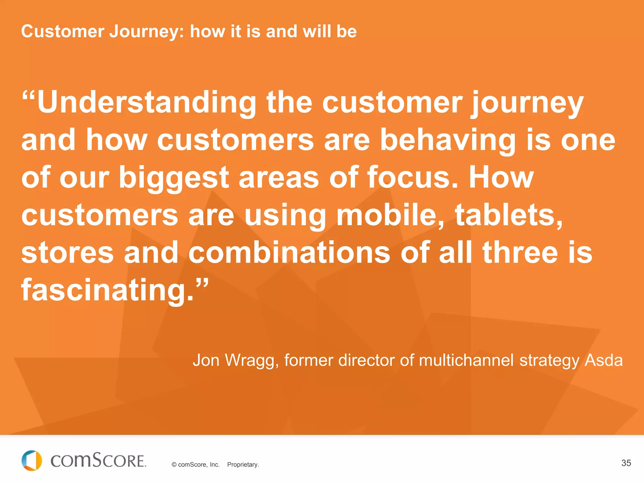 © comScore, Inc. Proprietary. 35
“Understanding the customer journey
and how customers are behaving is one
of our biggest areas of focus. How
customers are using mobile, tablets,
stores and combinations of all three is
fascinating.”
Jon Wragg, former director of multichannel strategy Asda
Customer Journey: how it is and will be
 