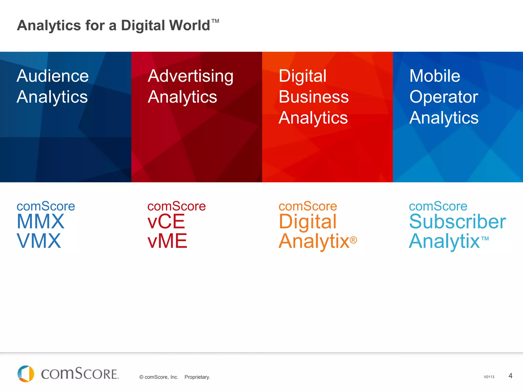 © comScore, Inc. Proprietary. 4
Analytics for a Digital World™
comScore
MMX
VMX
comScore
vCE
vME
comScore
Digital
Analytix®
comScore
Subscriber
Analytix™
Digital
Business
Analytics
Advertising
Analytics
Audience
Analytics
Mobile
Operator
Analytics
V0113
 