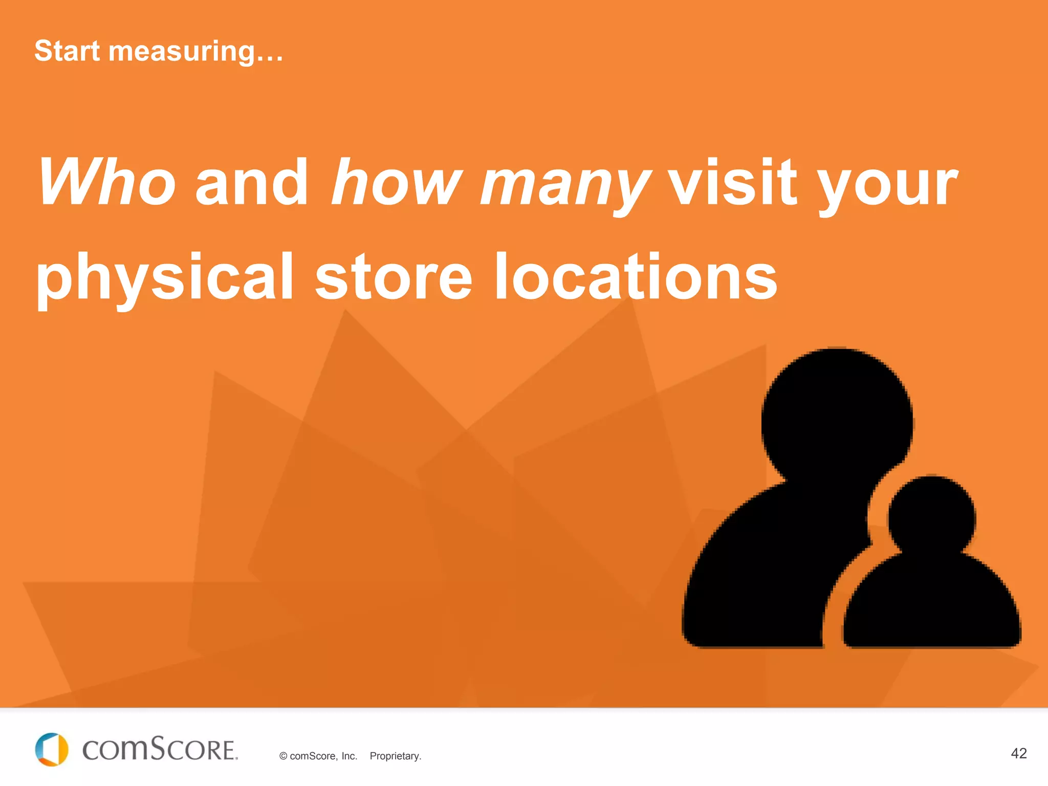 © comScore, Inc. Proprietary. 42
Who and how many visit your
physical store locations
Start measuring…
 