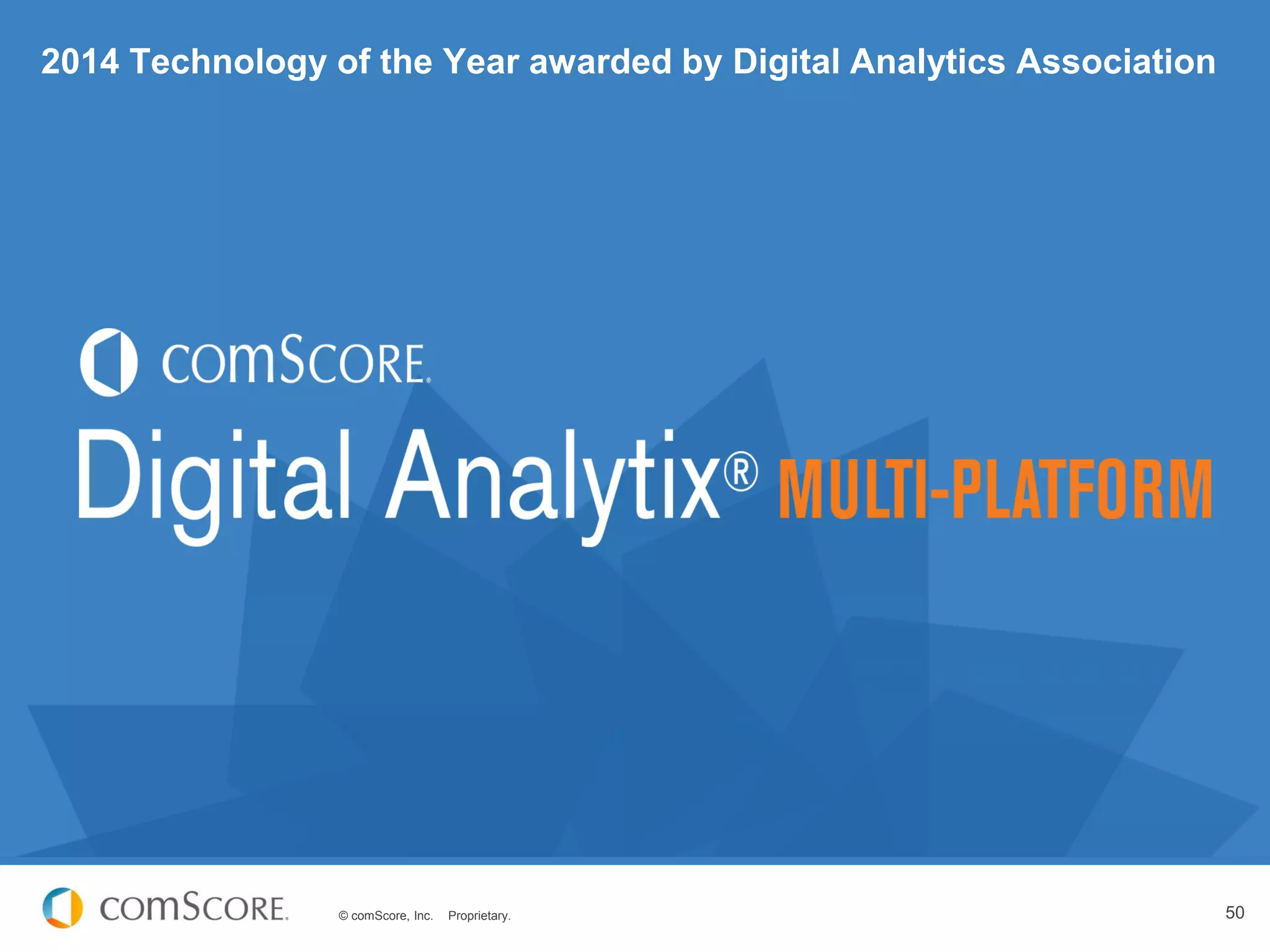 © comScore, Inc. Proprietary. 50
2014 Technology of the Year awarded by Digital Analytics Association
 