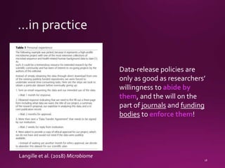 Langille et al. (2018) Microbiome
Data-release policies are
only as good as researchers’
willingness to abide by
them, and the will on the
part of journals and funding
bodies to enforce them!
 