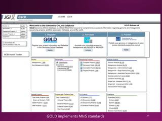 GOLD implements MIxS standards
 