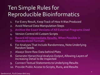 3. Archive the ExactVersions of All External Programs Used
5. Record All Intermediate Results, When Possible in
Standardized Formats
Sandve et al., PLoS Comput Biol 2013
 