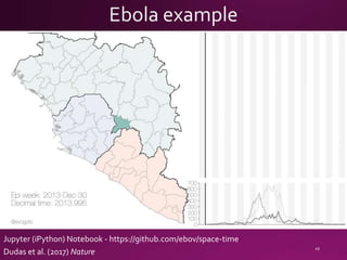 Dudas et al. (2017) Nature
Jupyter (iPython) Notebook - https://github.com/ebov/space-time
 