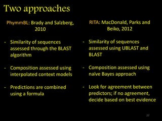 Two approaches
27
PhymmBL: Brady and Salzberg,
2010
- Similarity of sequences
assessed through the BLAST
algorithm
- Composition assessed using
interpolated context models
- Predictions are combined
using a formula
RITA: MacDonald, Parks and
Beiko, 2012
- Similarity of sequences
assessed using UBLAST and
BLAST
- Composition assessed using
naïve Bayes approach
- Look for agreement between
predictors; if no agreement,
decide based on best evidence
 