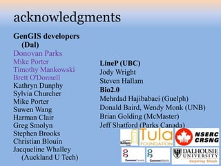 acknowledgments
GenGIS developers
  (Dal)
Donovan Parks
Mike Porter            LineP (UBC)
Timothy Mankowski      Jody Wright
Brett O'Donnell        Steven Hallam
Kathryn Dunphy
                       Bio2.0
Sylvia Churcher
Mike Porter            Mehrdad Hajibabaei (Guelph)
Suwen Wang             Donald Baird, Wendy Monk (UNB)
Harman Clair           Brian Golding (McMaster)
Greg Smolyn            Jeff Shatford (Parks Canada)
Stephen Brooks
Christian Blouin
Jacqueline Whalley
   (Auckland U Tech)
 